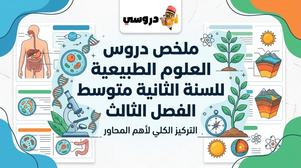 ملخص دروس العلوم الطبيعية للسنة الثانية متوسط الفصل الثالث